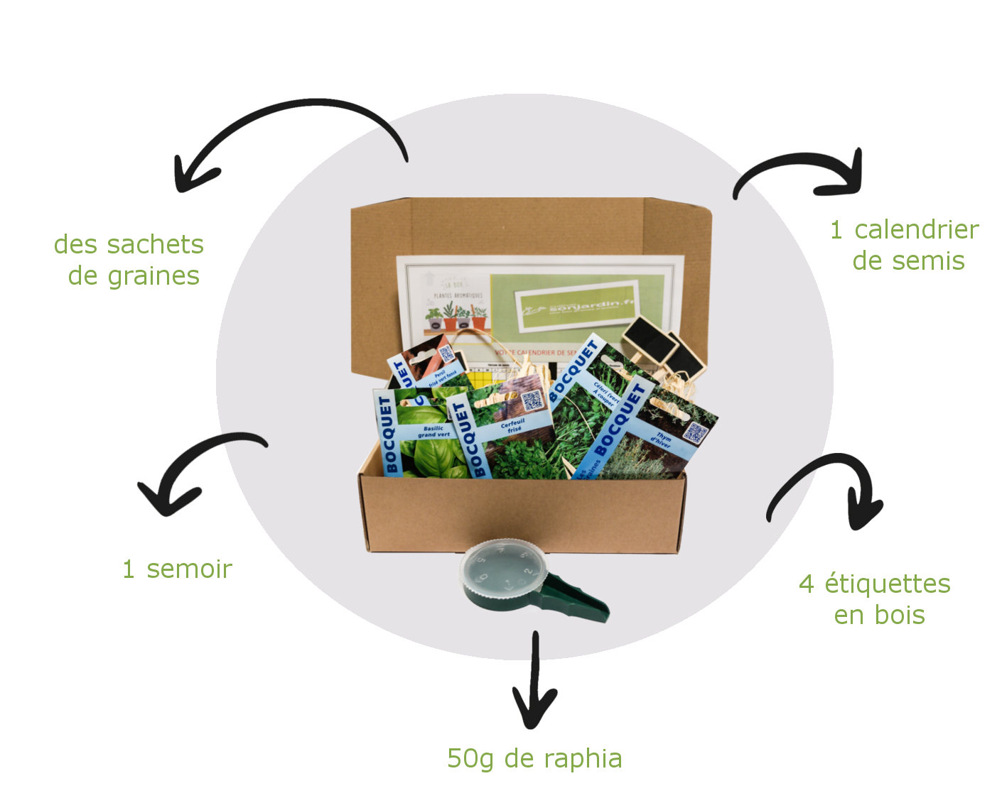 Coffret : Jardiner sans se planter - Mes courses en vrac